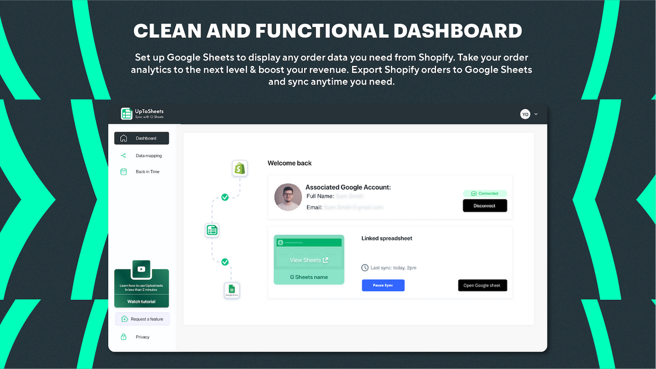 ÜBERSICHTLICHES UND FUNKTIONALES DASHBOARD