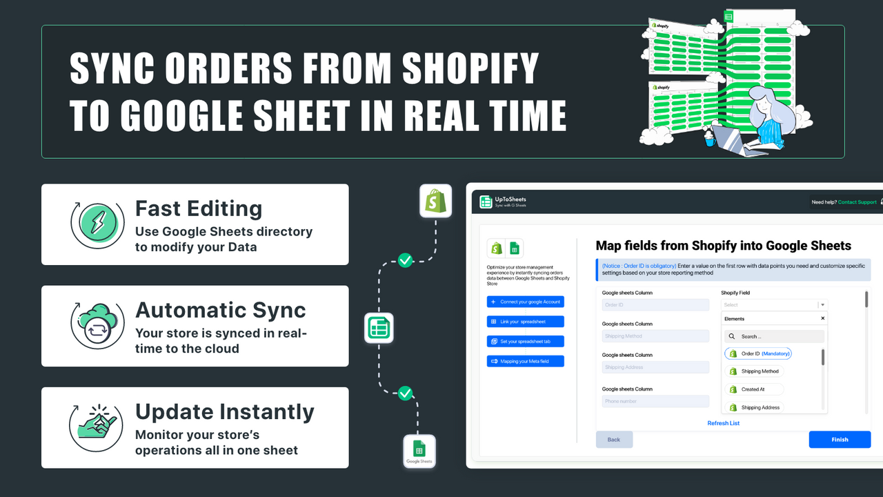 SYNCHRONISATION AUTOMATIQUE DES COMMANDES SHOPIFY VERS GOOGLE SHEET