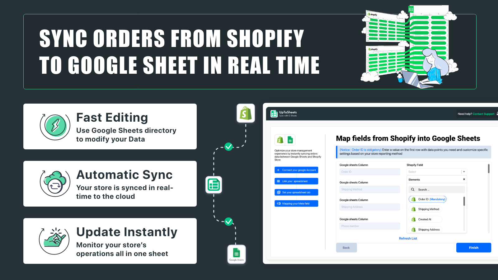 AUTOMATISKT SYNKRONISERA SHOPIFY ORDRAR TILL GOOGLE SHEET