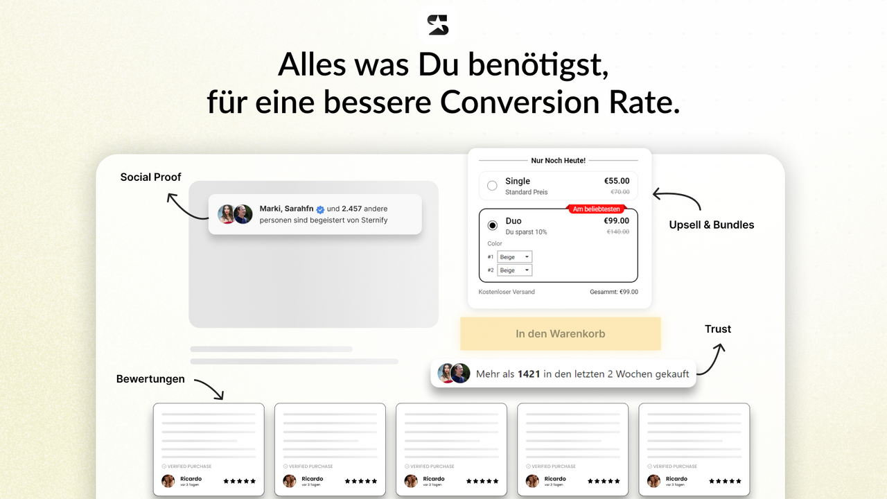 Upsell and social proof elementen