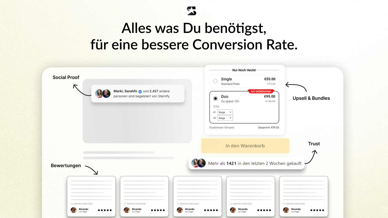 Upsell and social proof elementen