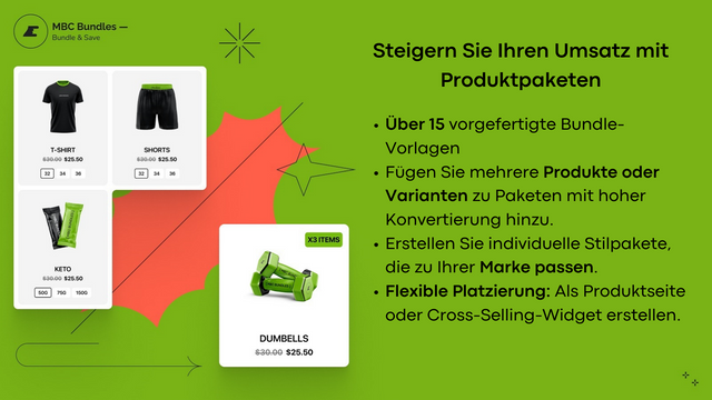 Bundle-Pakete und Cross-Selling-Widget auf einer Produktseite