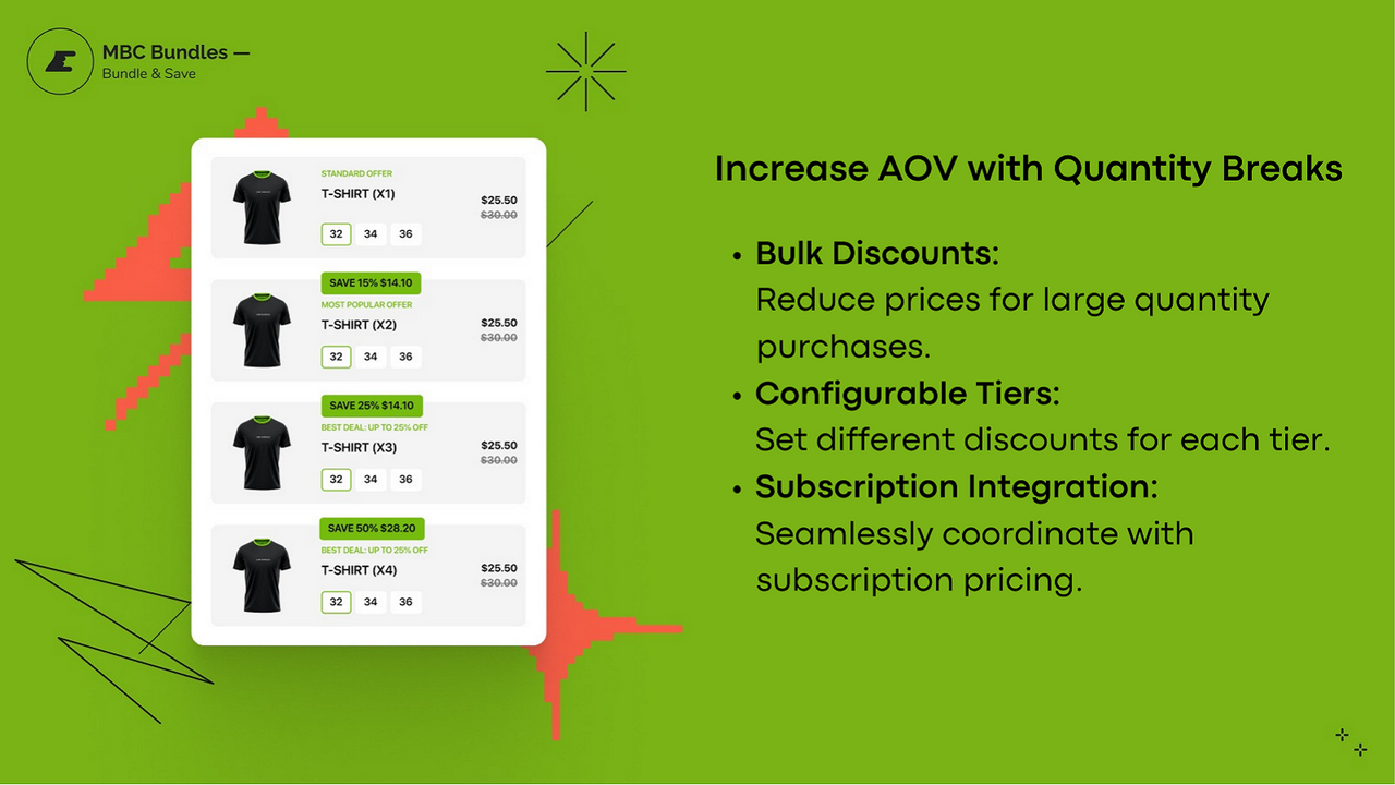 Quantity Breaks Widget aka Volume discount or quantity bundles