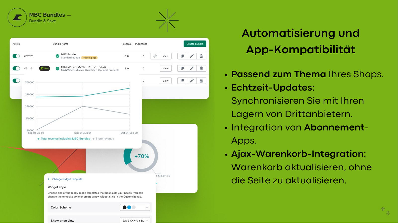 Individuelle Optionen für Sammelpakete und Inventarpakete