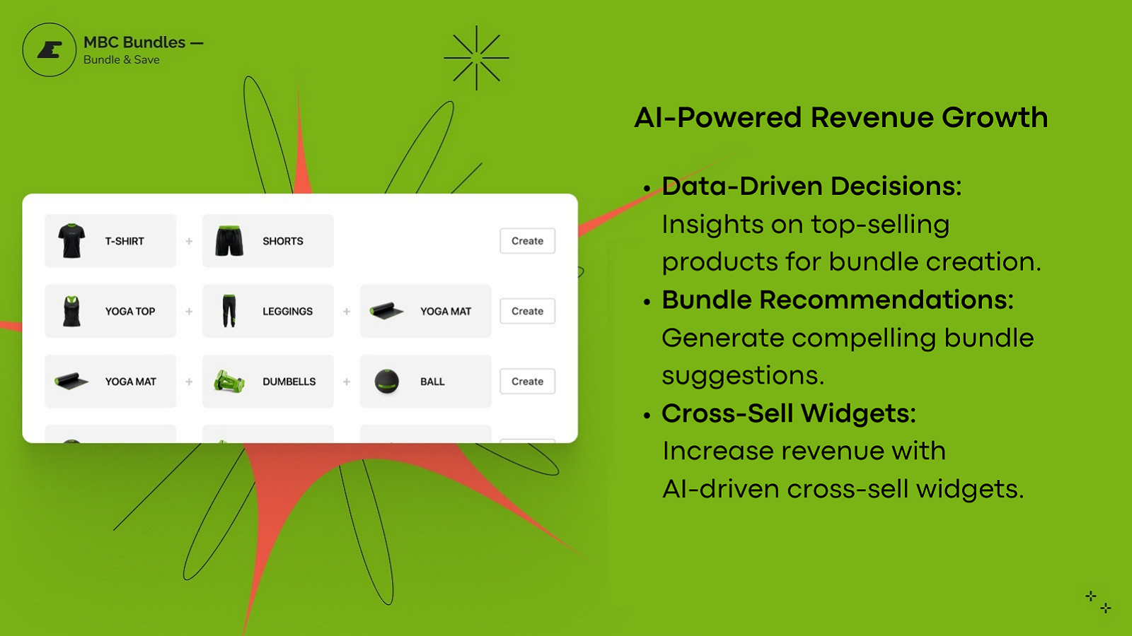 Bundle combination recommendations and AI generated bundles