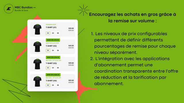 Widget de remise sur volume ou forfaits de quantité