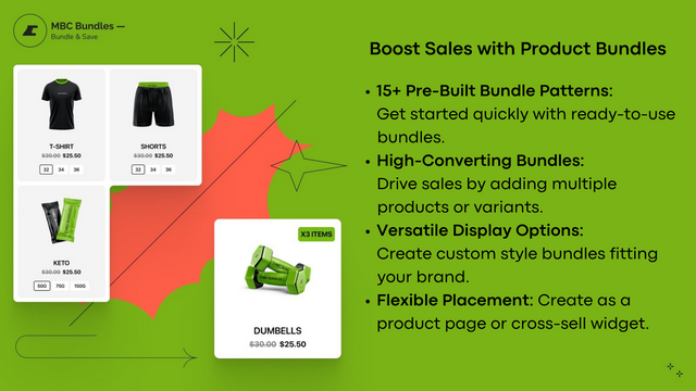 Bundle Packs and cross-sell bundle Widget on a product page