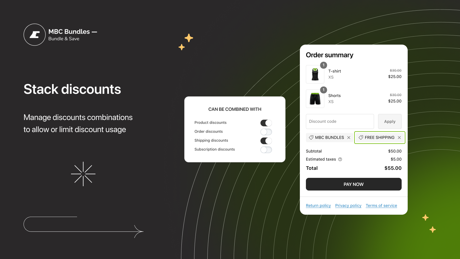 bundle sales analytics