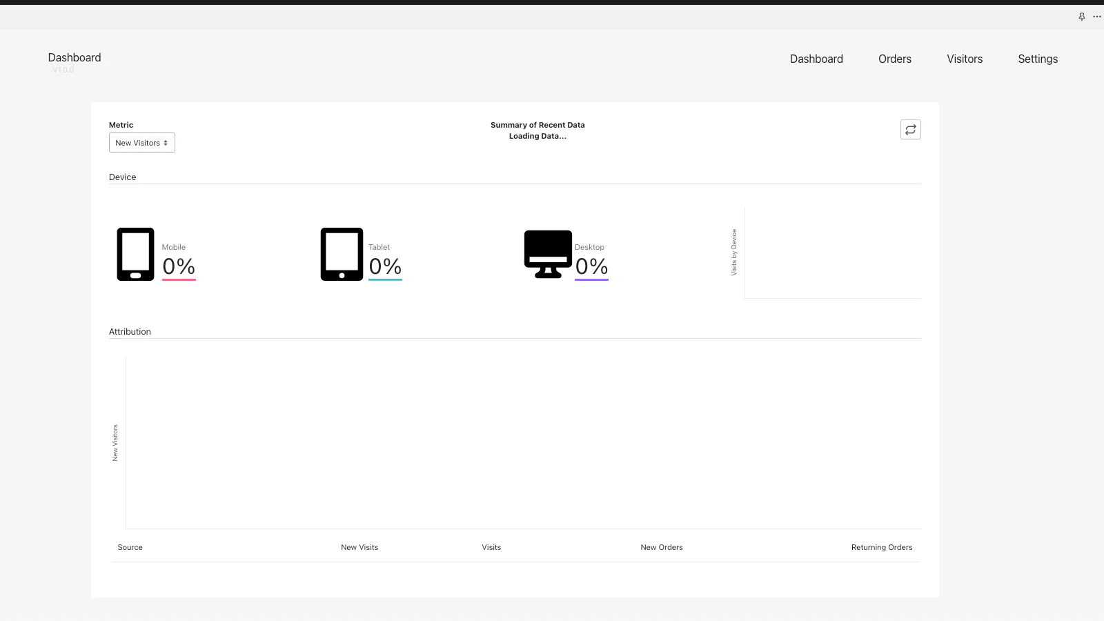 Dashboard