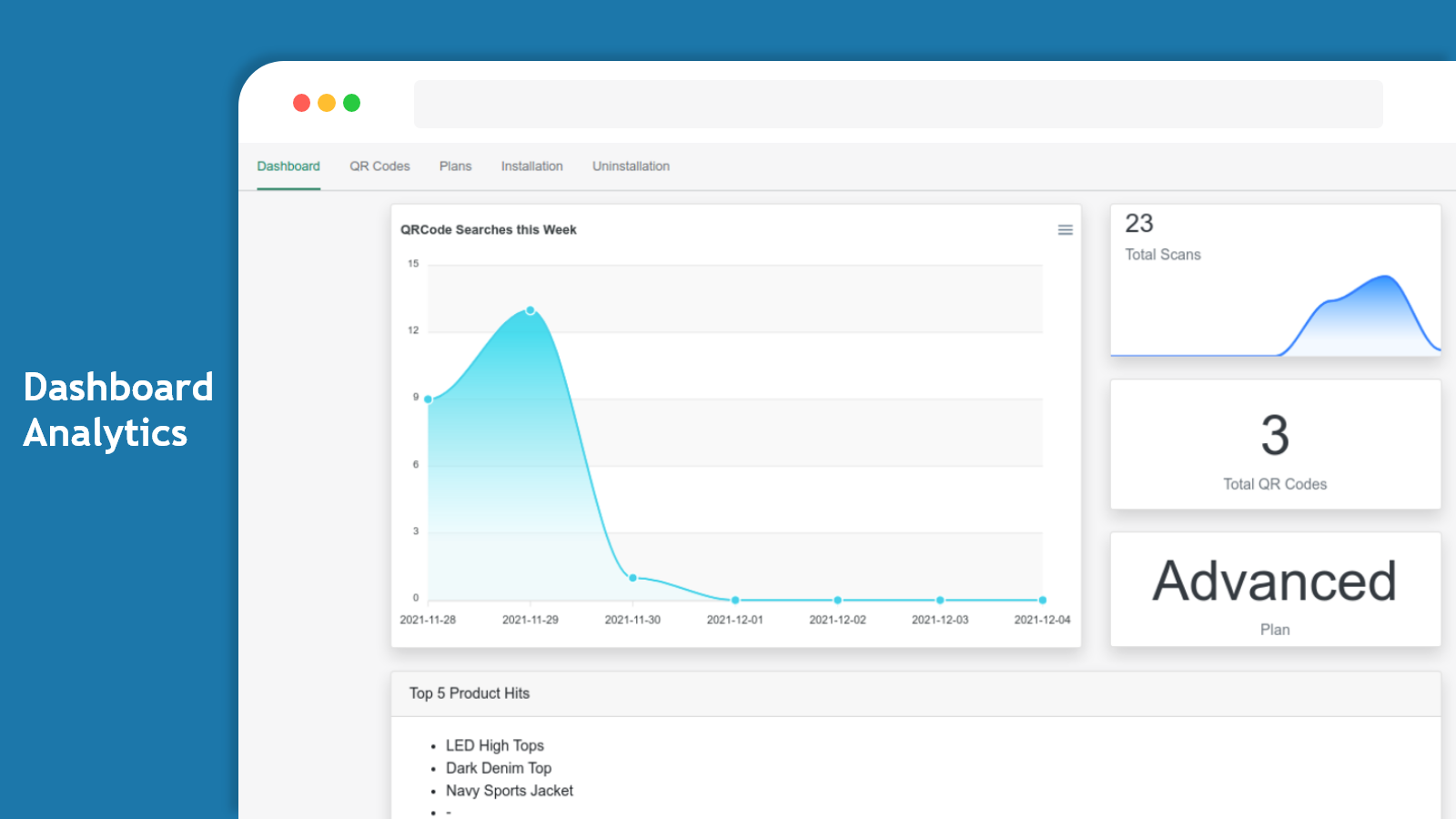 Advanced Dashboard