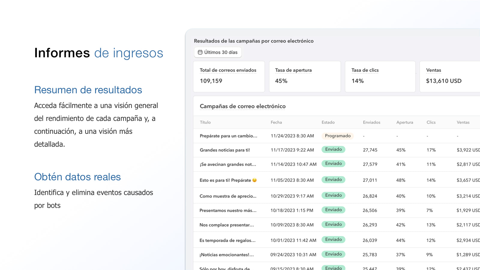 Informes de ingresos, estadísticas, gráficas de ventas