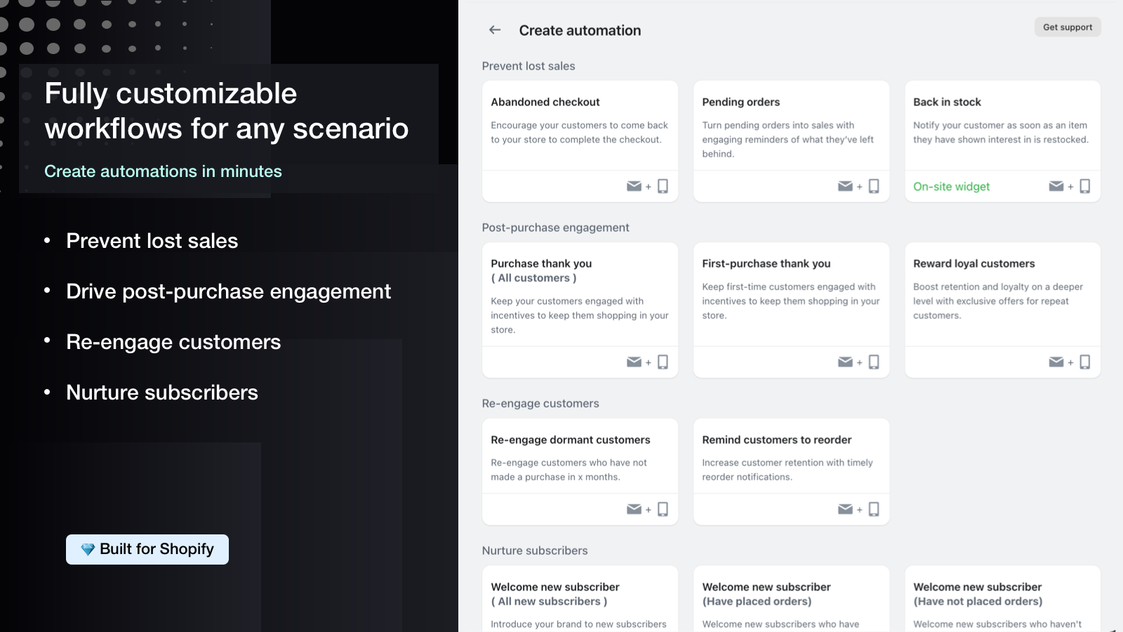 Sendvio: Email Marketing & SMS Screenshot