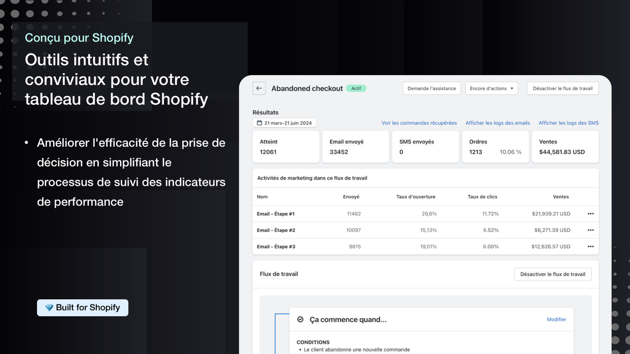 Outils intuitifs et conviviaux - Conçu pour Shopify