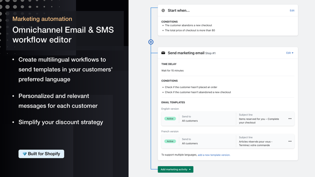 Omnichannel Email & SMS workflow editor