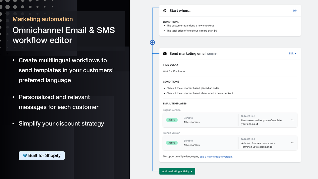 Omnichannel e-mail- en SMS-workfloweditor