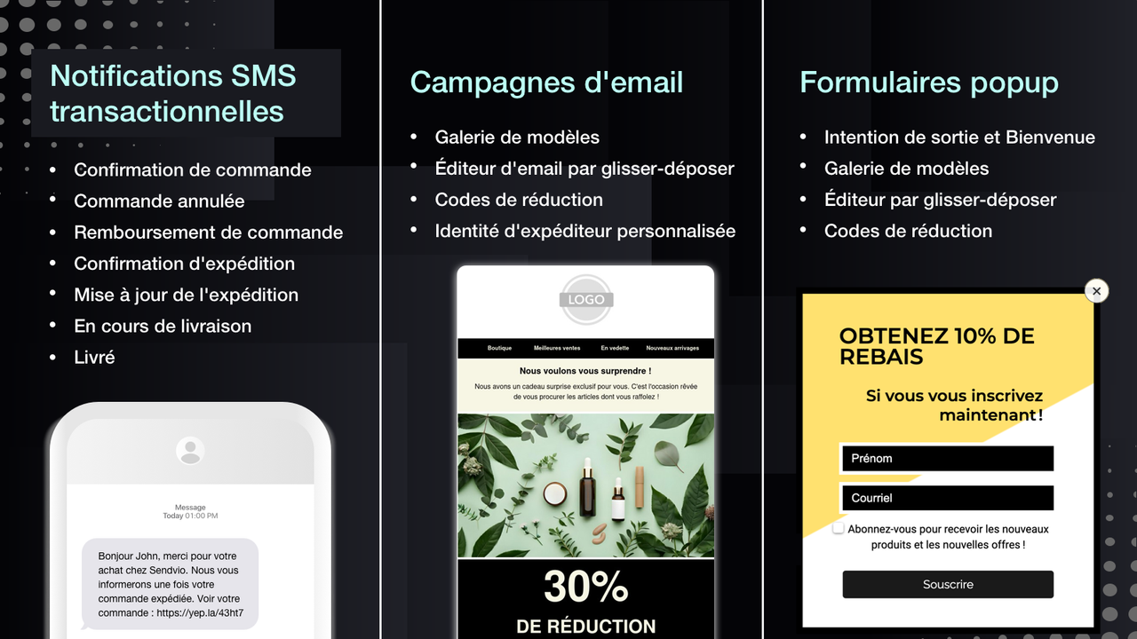Notifications SMS transactionnelles, Campagnes d'email, popups