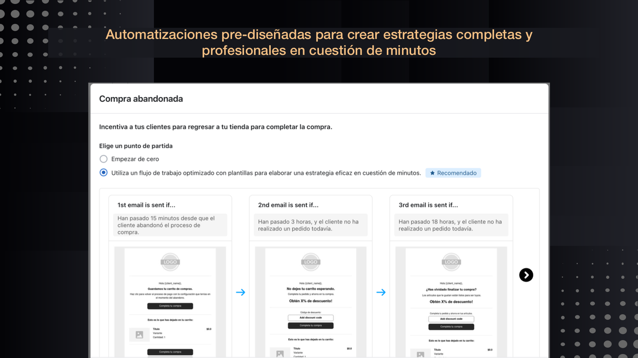 Automatizaciones pre-diseñadas para crear estrategias completas