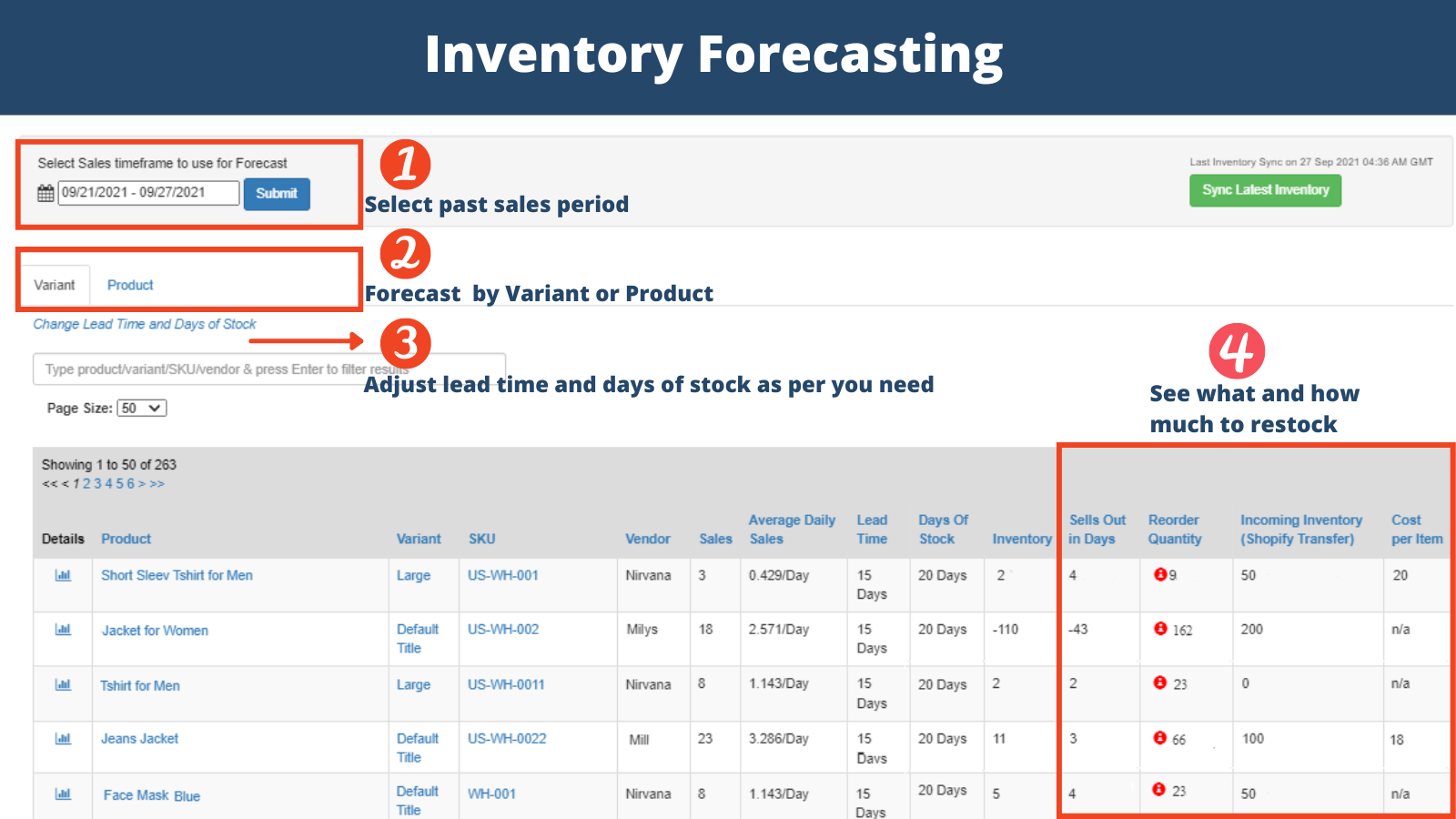 Stockbot Inventory Forecasting Screenshot