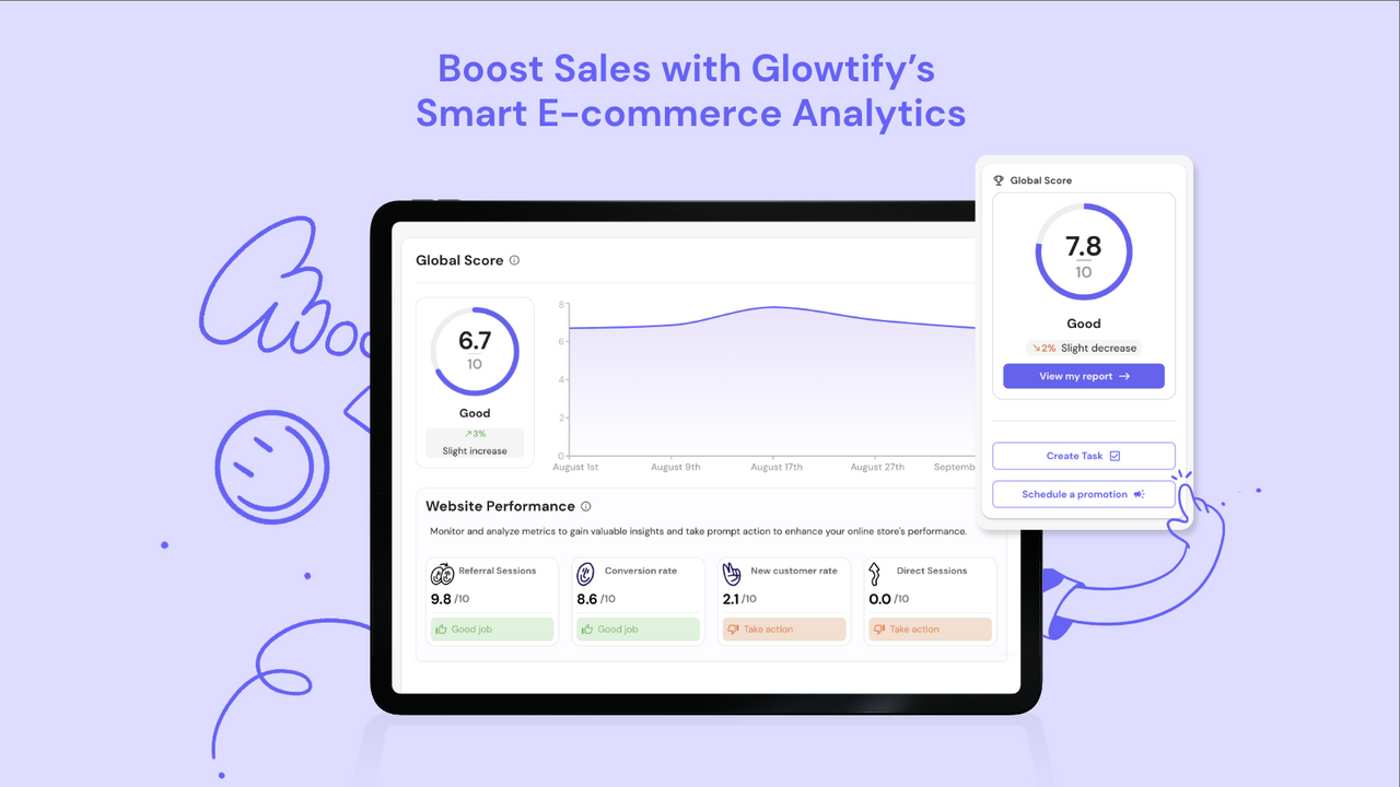 Boostez les ventes avec les analyses e-commerce intelligentes de Glowtify