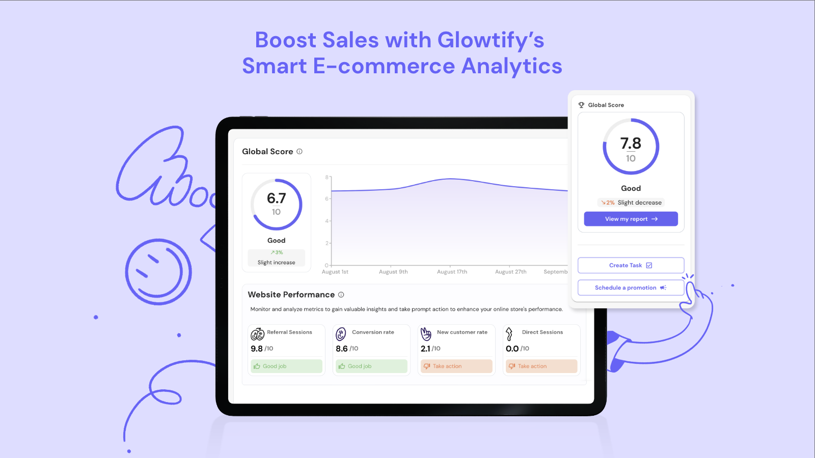 Impulsione as Vendas com as Análises de E-commerce Inteligentes da Glowtify