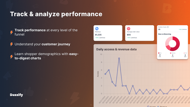 Track & analyze your customer data