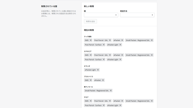 各国の制限設定