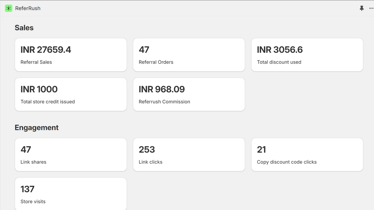 referral analytics