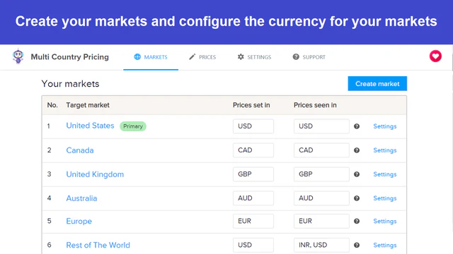 Crie seus mercados no aplicativo Multi Country Pricing