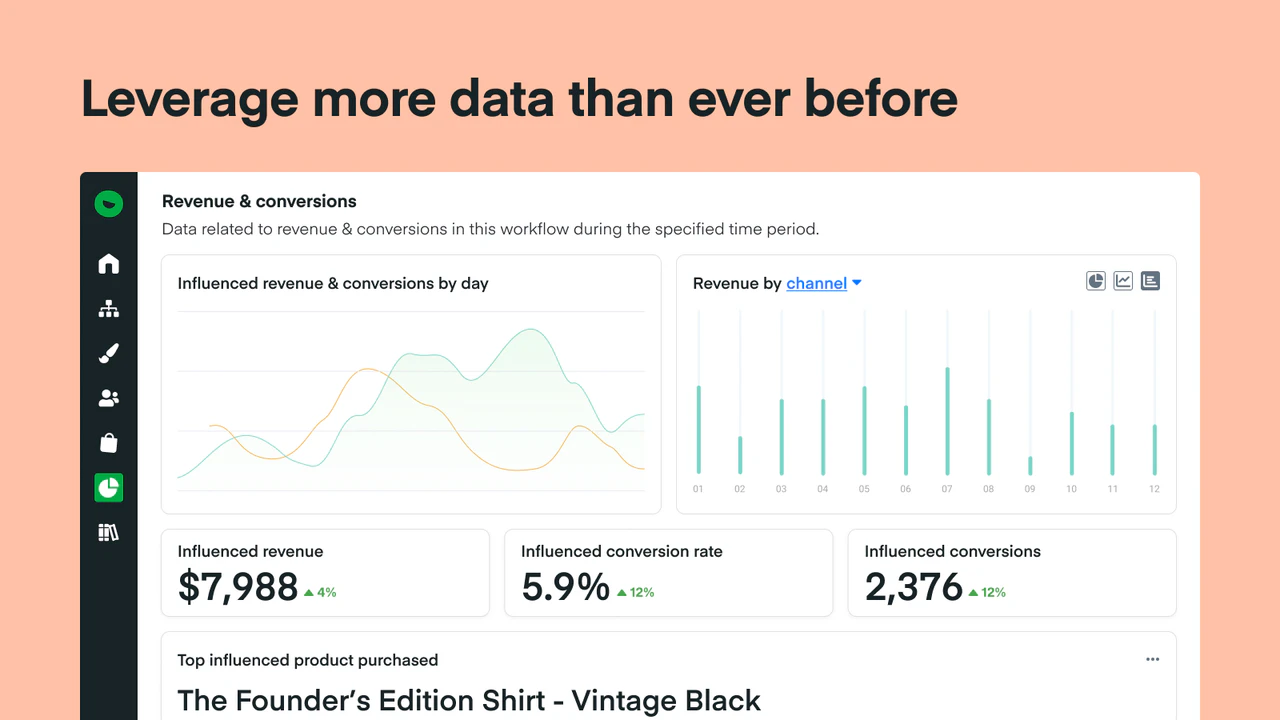 Analytics - Om meer datagestuurde beslissingen te maken