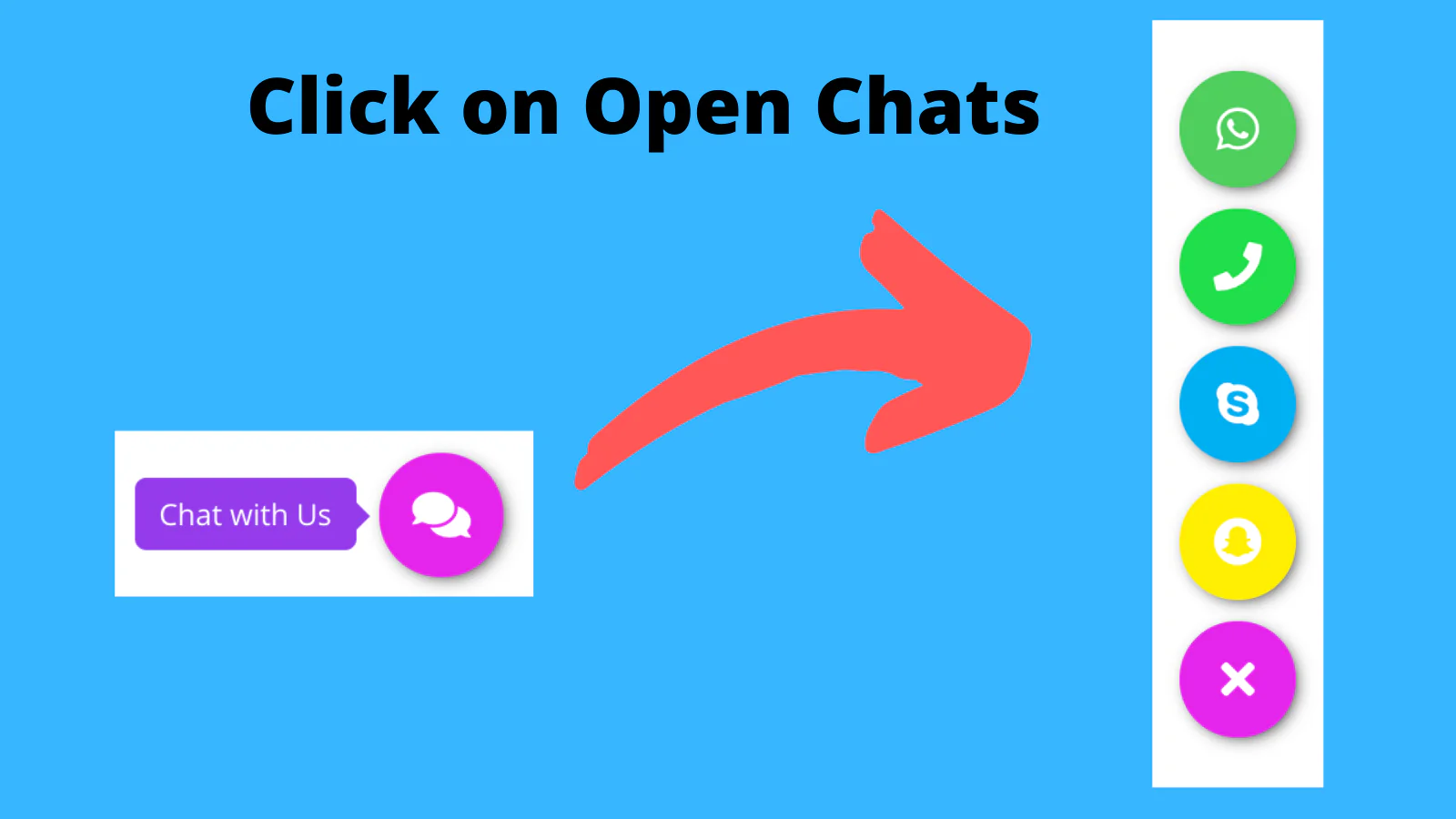 Store frontend will show chat widget with click to open