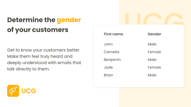 gender-of-customers