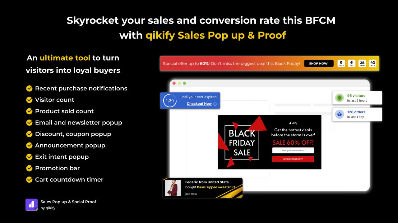 qikify Sales Pop up, Social Proof to increase sales in BFCM