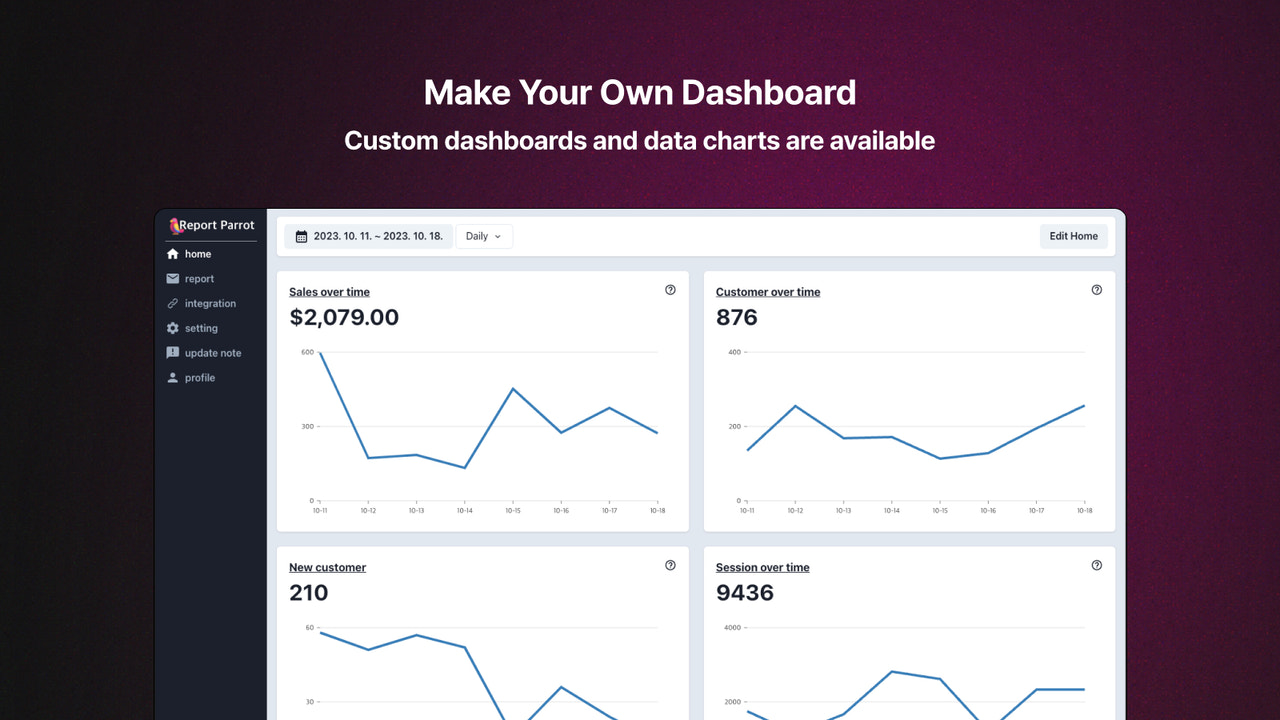 Définissez votre propre tableau de bord personnalisé