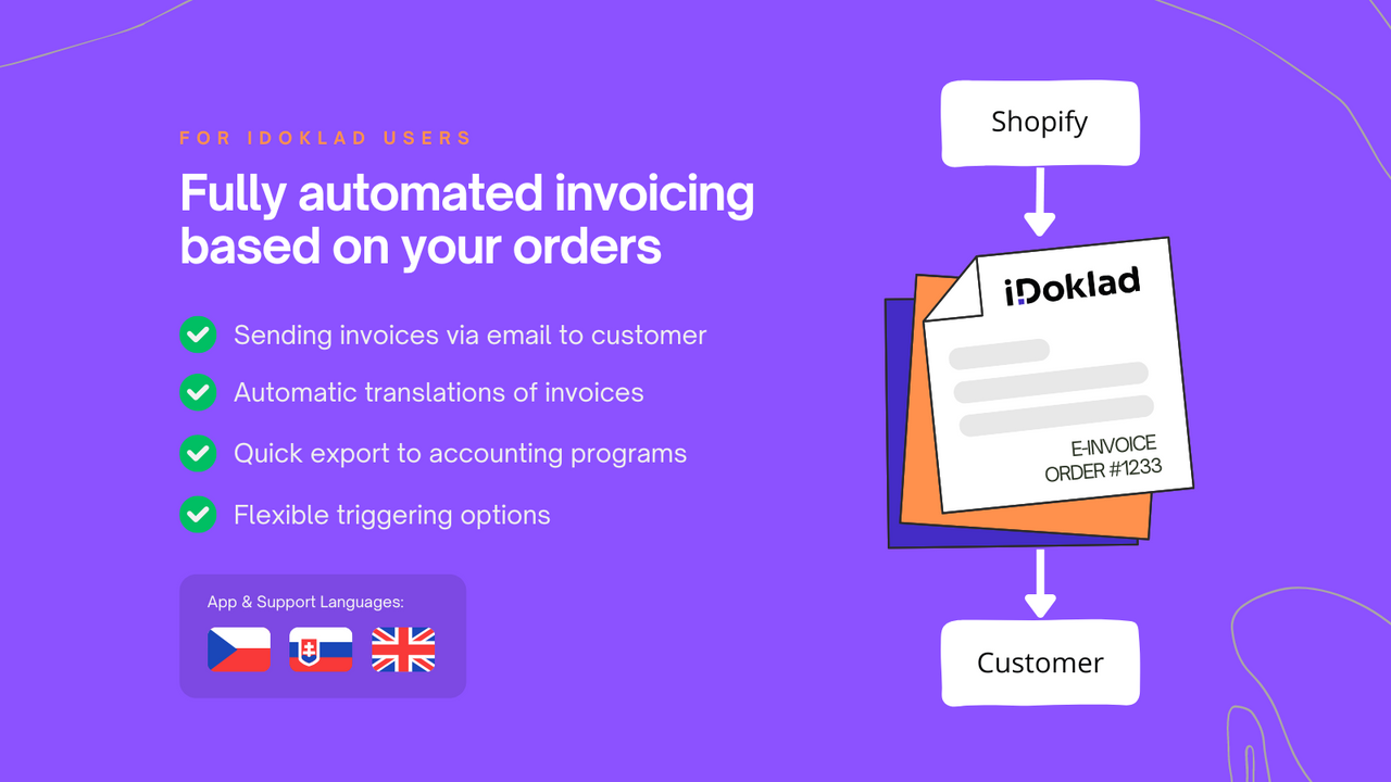 shopify-idoklad-integração-faturamento-automatizado