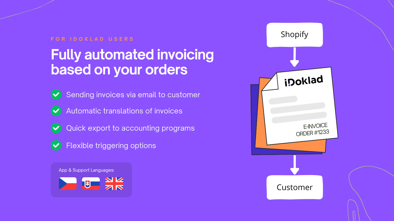 shopify-idoklad-integration-automatiserad-fakturering