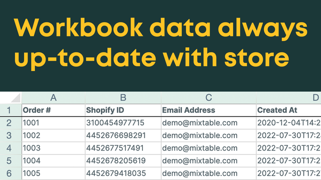 Workbook always in sync with store data