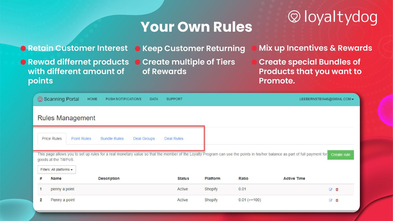 Simple to use Rules engine to drive promotions and interaction