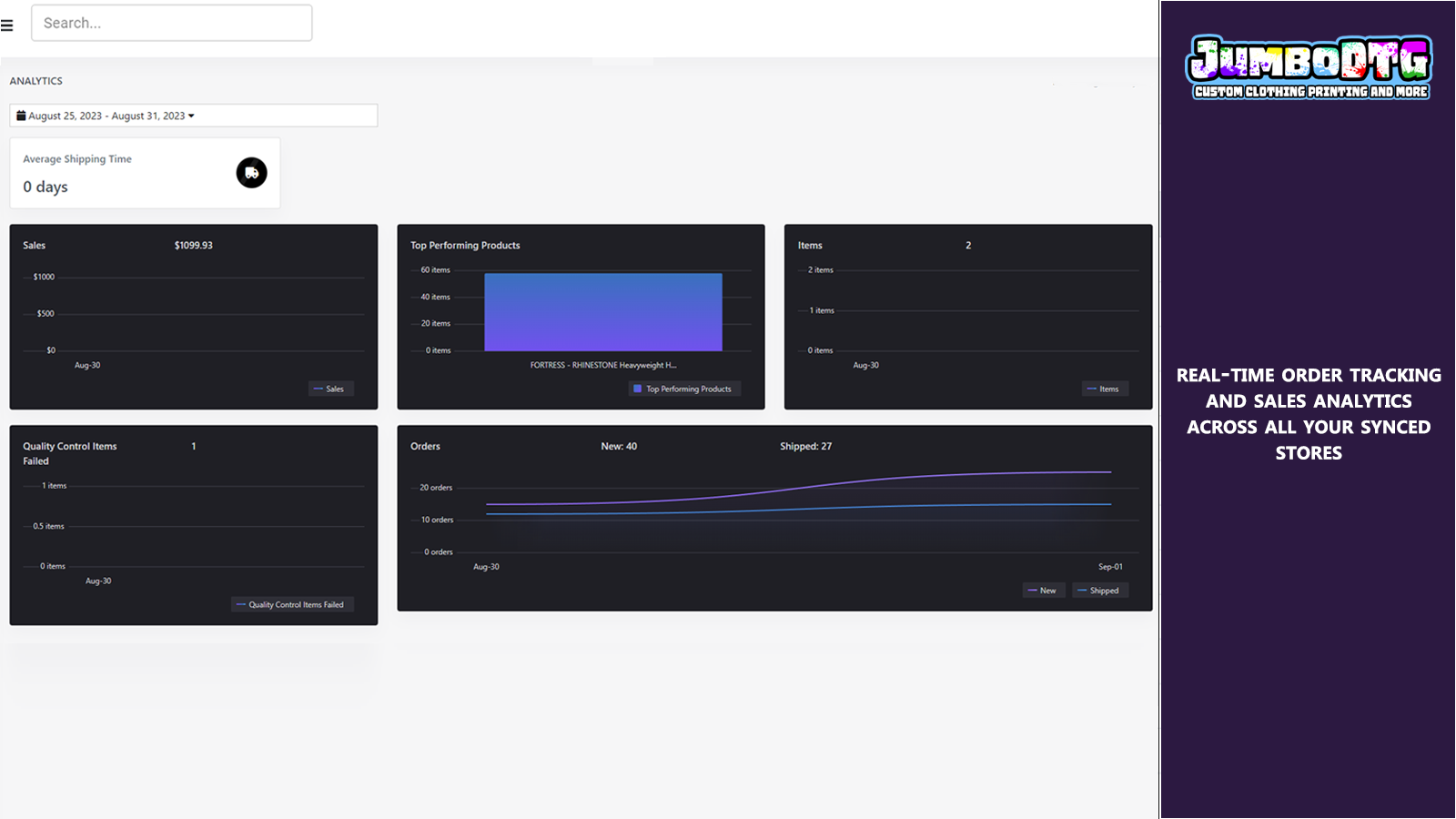 Spor analytics af sendte ordrer og indkomst