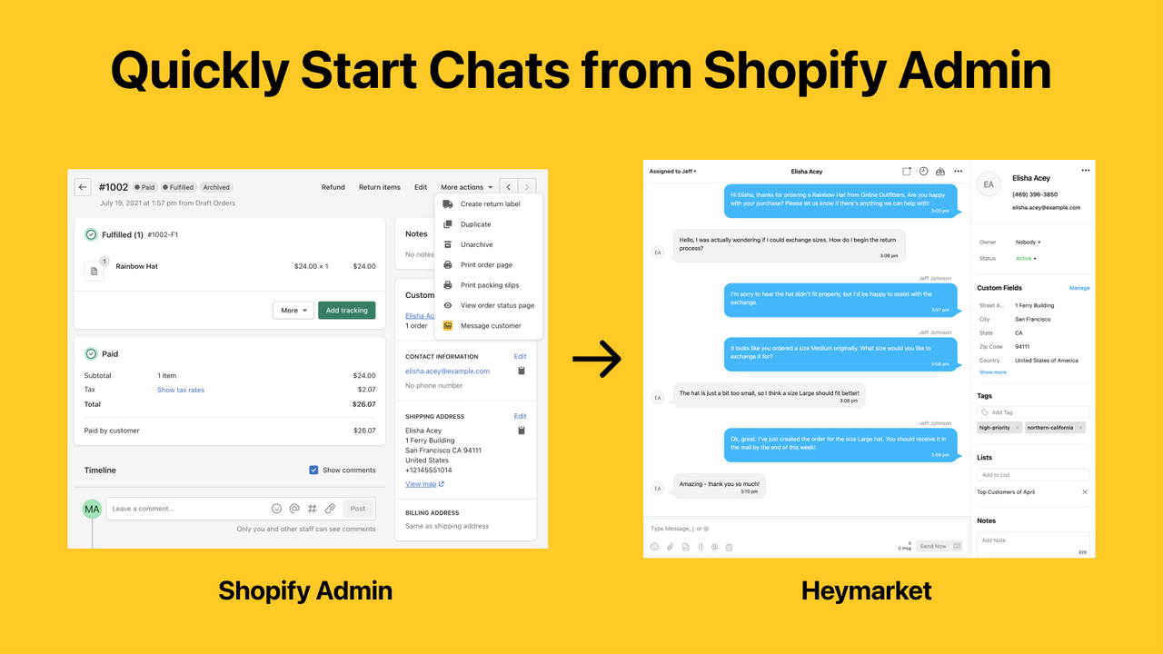 Start hurtigt chats fra Shopify Admin