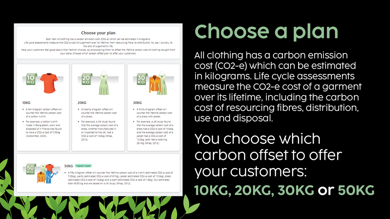 Kies uw plan: van 10kg, 20kg, 30kg of 50kg CO2e compensaties