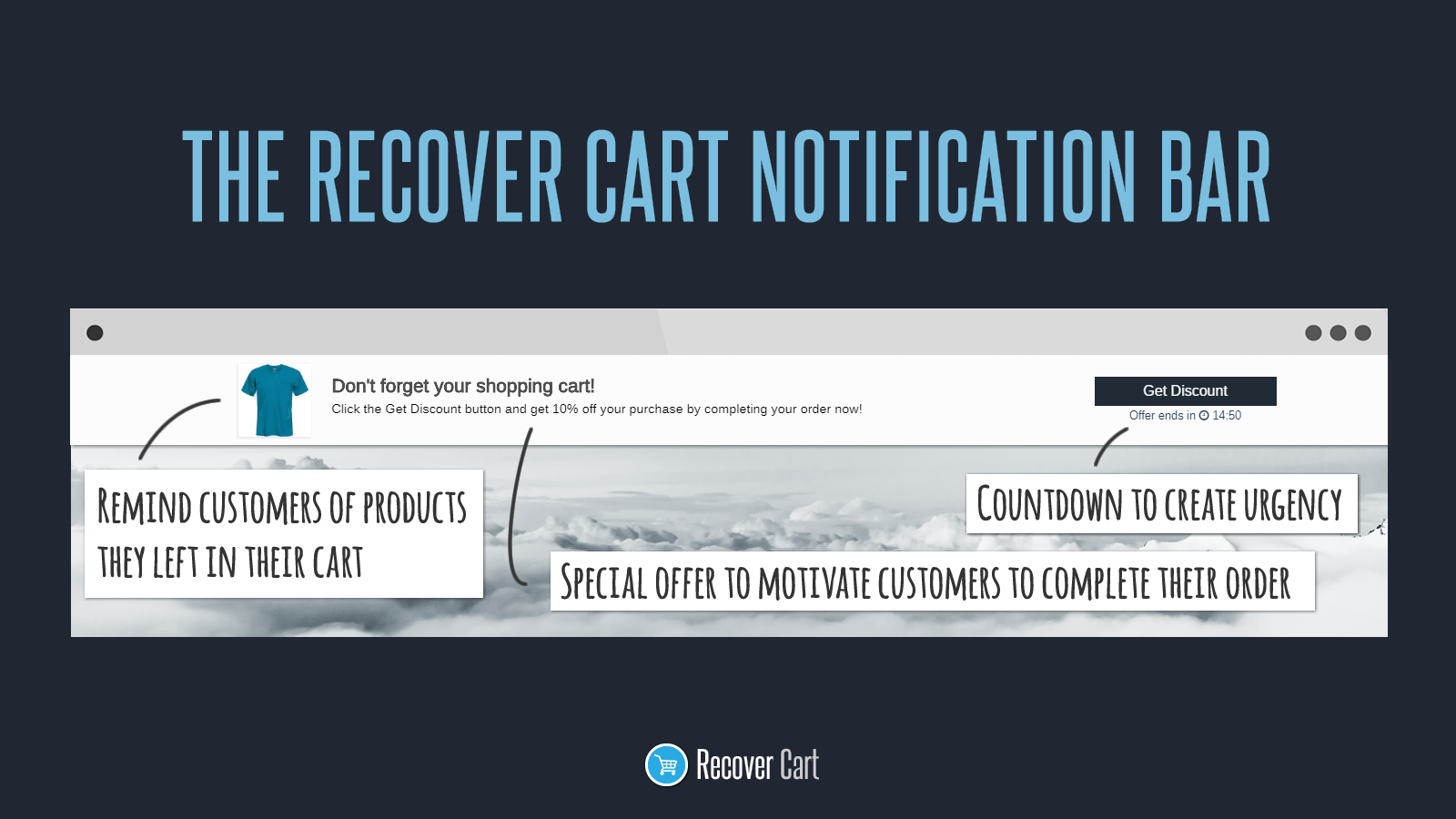 Recover Cart Pro通知栏