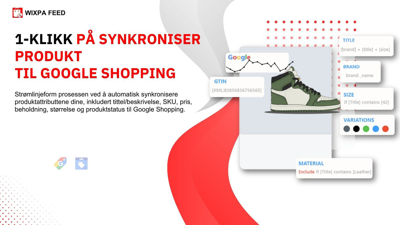 Google shopping-feed, Google-annonser, Google-feed