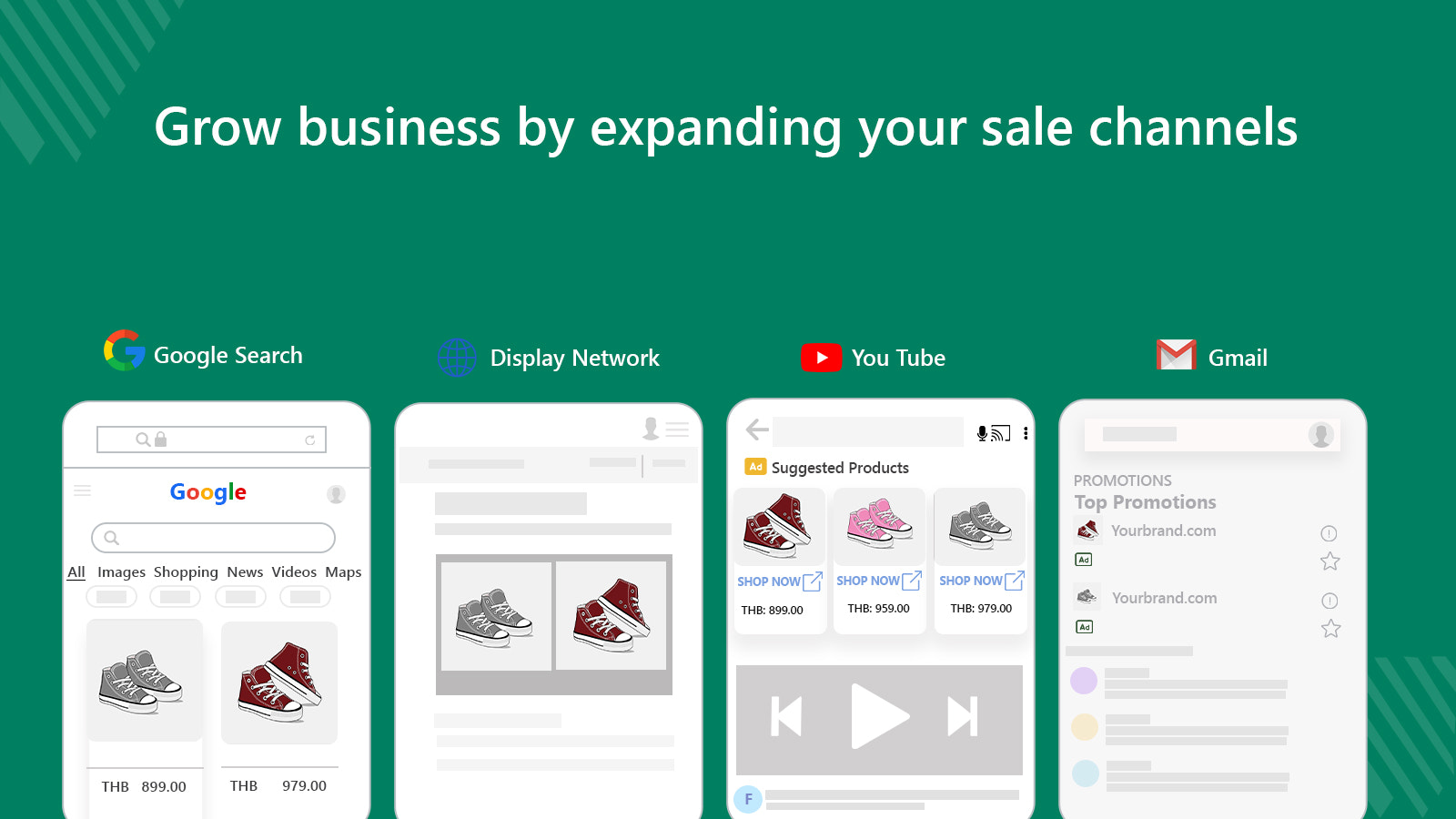Create customizable product feeds for multiple markets. Localize