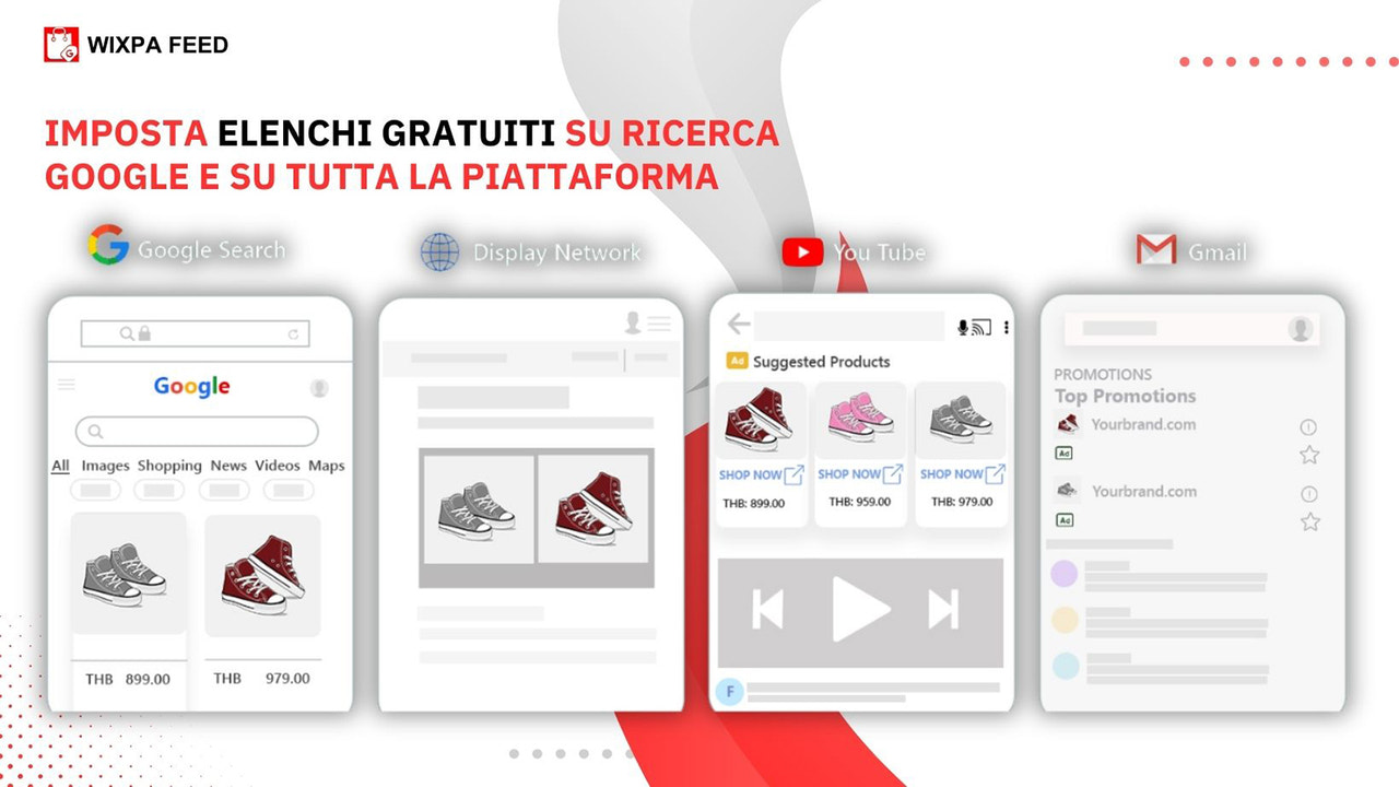 Crea feed di prodotti personalizzabili per più mercati. Localizz