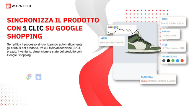 Feed dello shopping di Google, annunci Google, feed di Google