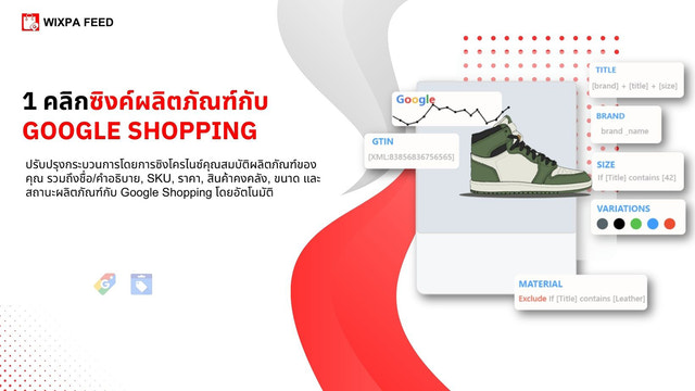 ฟีดการช็อปปิ้งของ Google, โฆษณา Google, ฟีดของ Google