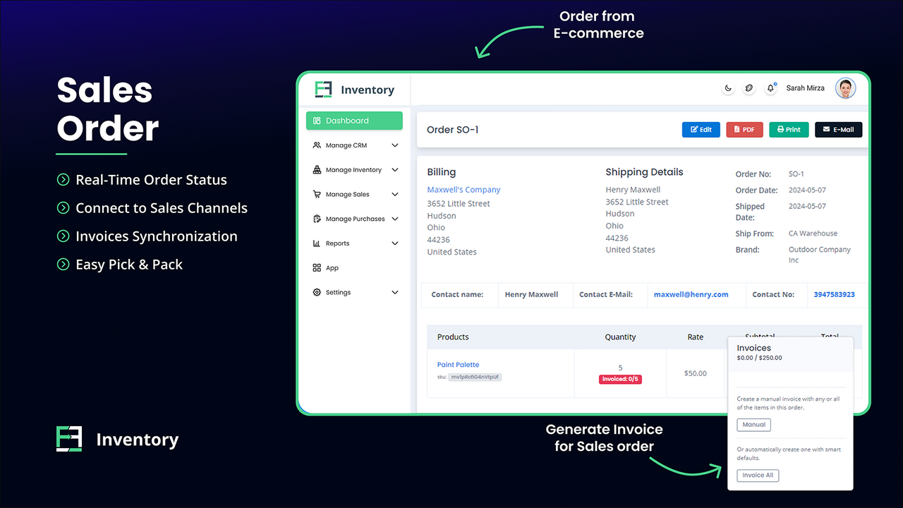 Sales Order Management