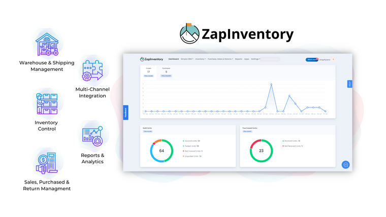 ZapInventory Screenshot