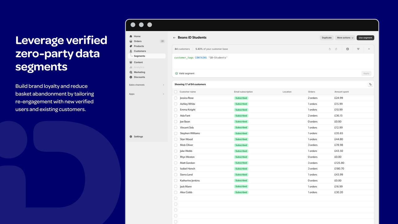 Leverage verified zero-party data segments 