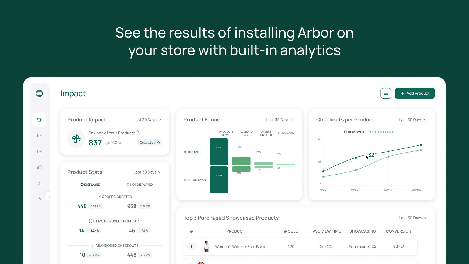 Arbor ― Carbon Transparency Screenshot